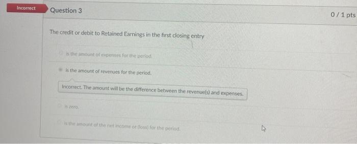 and reven revenue and experies dividendi este comenci stuck retained eaningsdividends Incorrect.