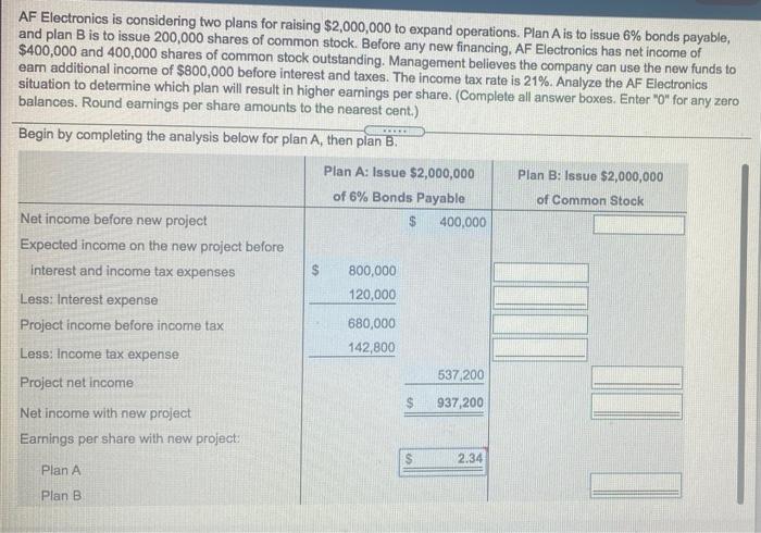  AF Electronics is considering two plans for raising $2,000,000 to expand