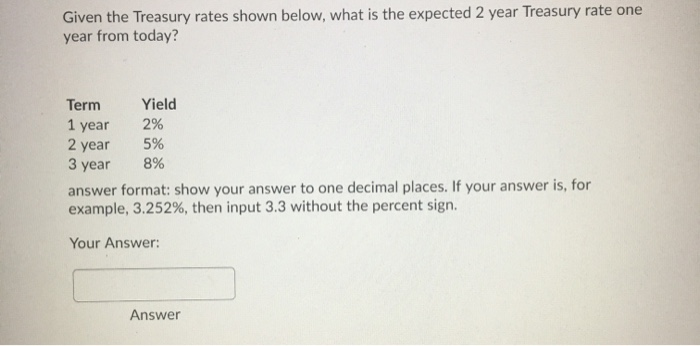  Given the Treasury rates shown below, what is the expected 2
