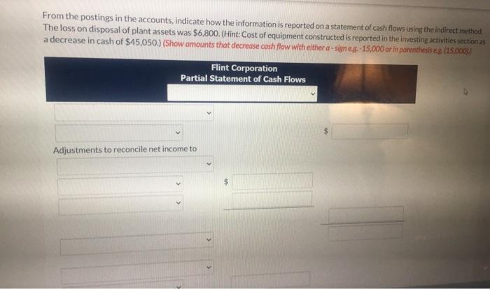general ledger of Flint Corporation during 2022. Equipment Debit Credit Date Jan.