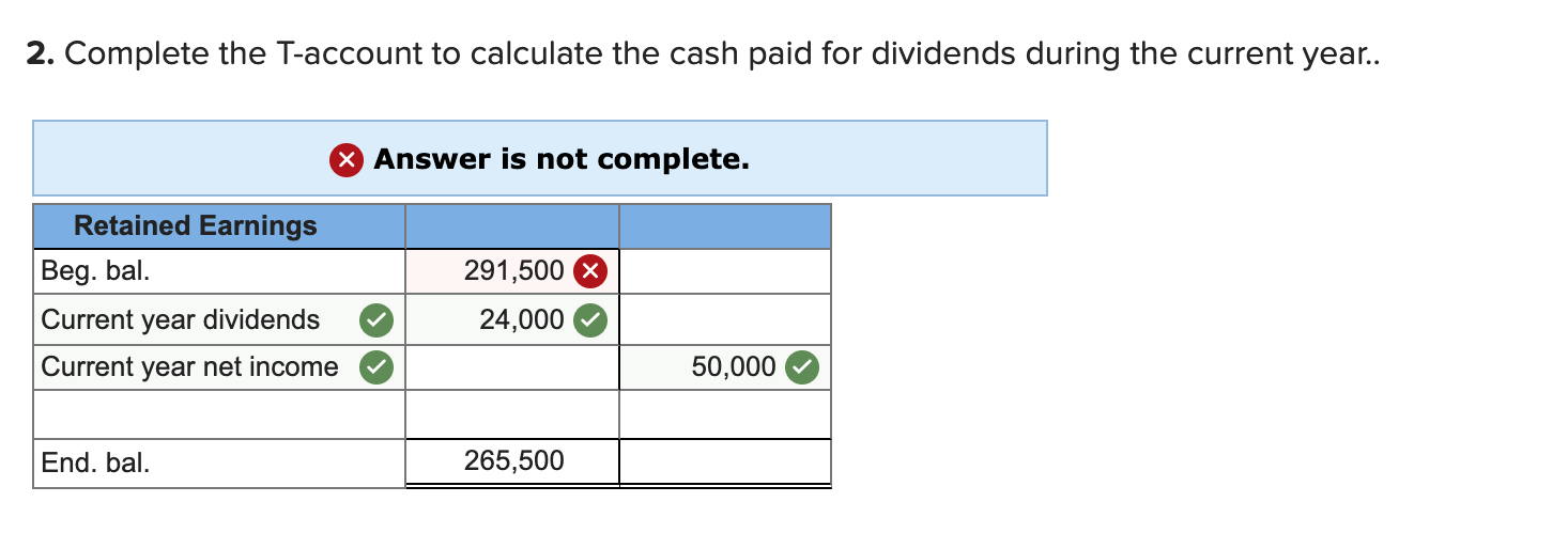 $10 par value Paid-in capital in excess of par Retained earnings Current