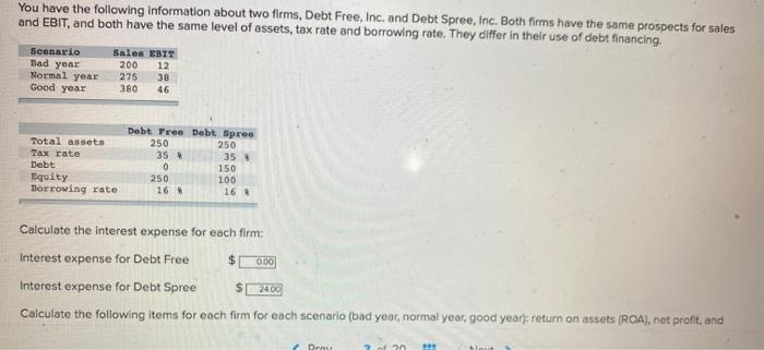 rate is 30%, depreciation is $35, capital expenditures are $75, and the