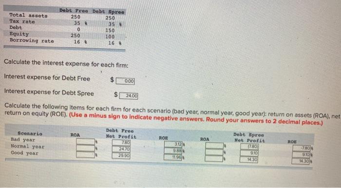 planned increase in net working capital is $42. What is the free
