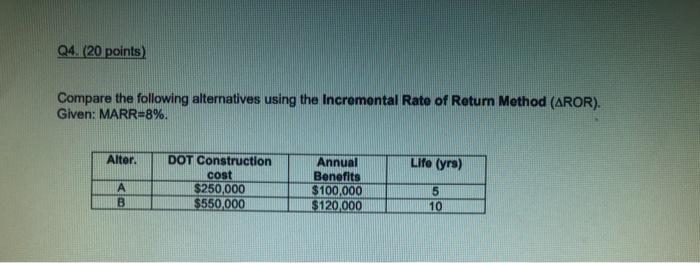  Q4. (20 points) Compare the following alternatives using the Incremental Rate