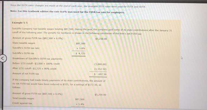  Since the SUTA rates changes are made at the end of