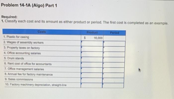 unit LO C2, P2 [The following information applies to the questions displayed