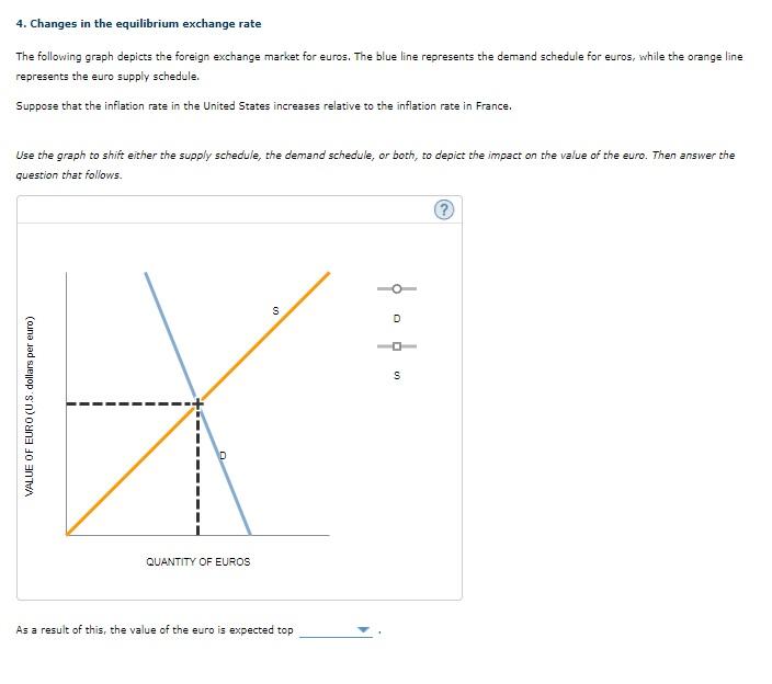  4. Changes in the equilibrium exchange rate The following graph depicts