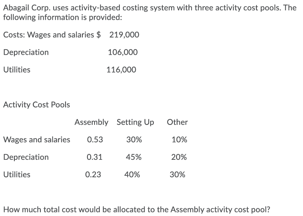 Abagail Corp. uses activity-based costing system with three activity cost pools.