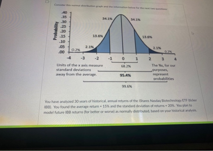  D Consider this normal distribution graph and the information below for