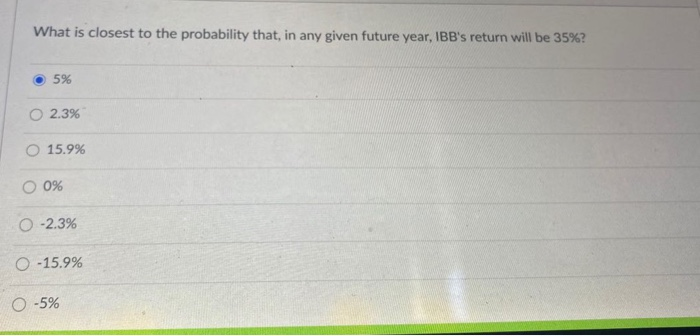 the next two questions 34.1% Probability .40 .35 34.15 .30 .25 20