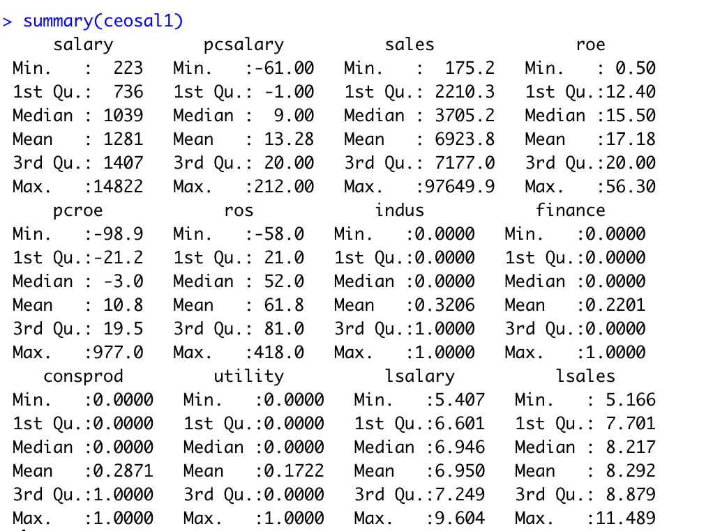 the exact numbers, not approximated ones, except when you answer from Rs