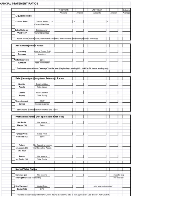  determine key financial statment ratios NANCIAL STATEMENT RATIOS THIS YEAR Amounts