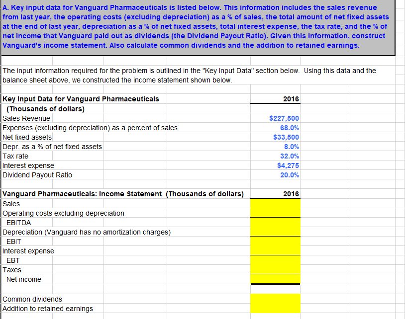  A. Key input data for Vanguard Pharmaceuticals is listed below. This