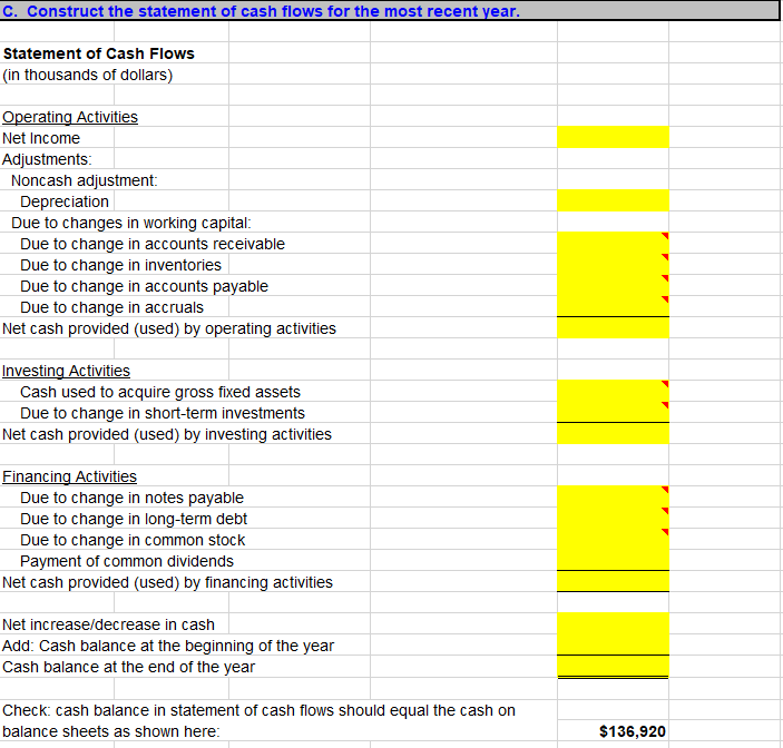 depreciation) as a % of sales, the total amount of net fixed