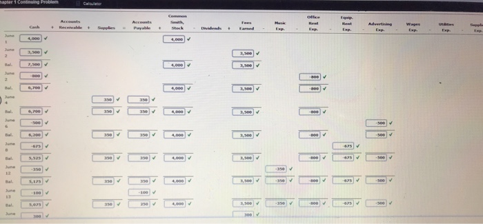 course over the years to have a local reputation for knowledge of