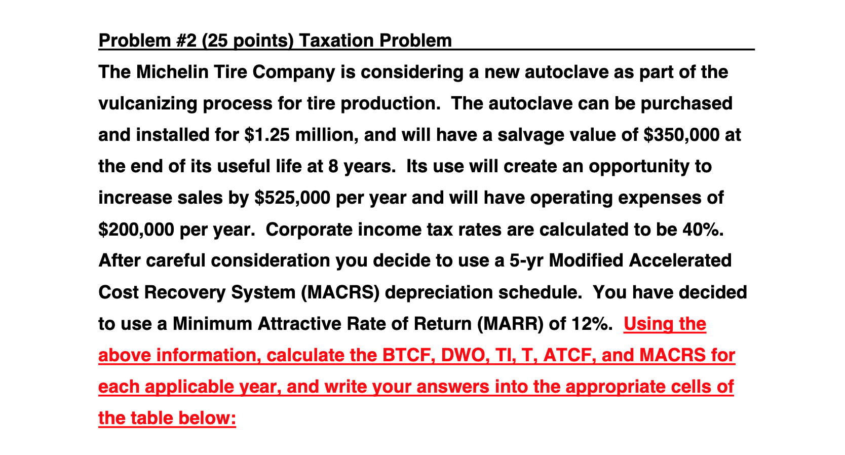 I know how to do just about everything, THE ONLY THING I