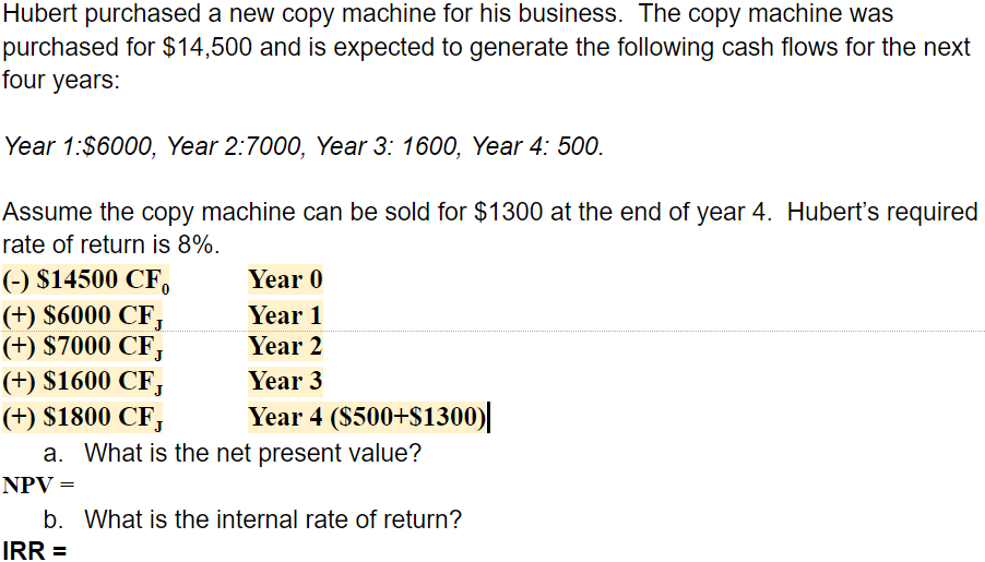 After plugging the values into the Financial Calculator, am I suppose