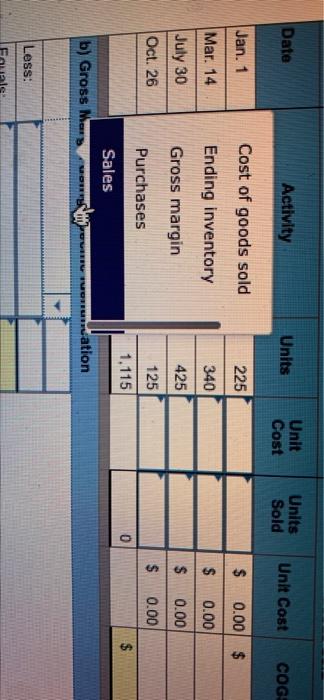 225 units @ $11.00 - $ 2,475 Units Sold at Retail 150