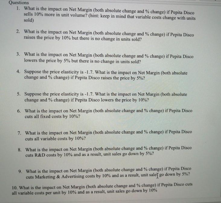 Elasticity For nearly six months, you have been the Chief Executive at