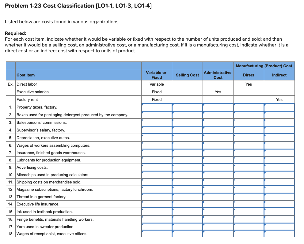  Problem 1-23 Cost Classification [LO1-1, LO1-3, LO1-4] Listed below are costs