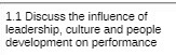 I A Discuss influence cf leadership, culture ard people development on performarce