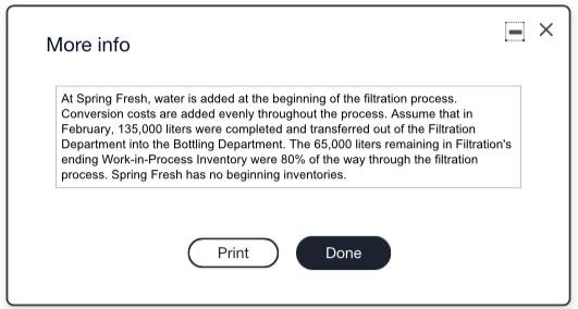 premium bottled water. Spring Fresh purchases artesian water, stores the water in