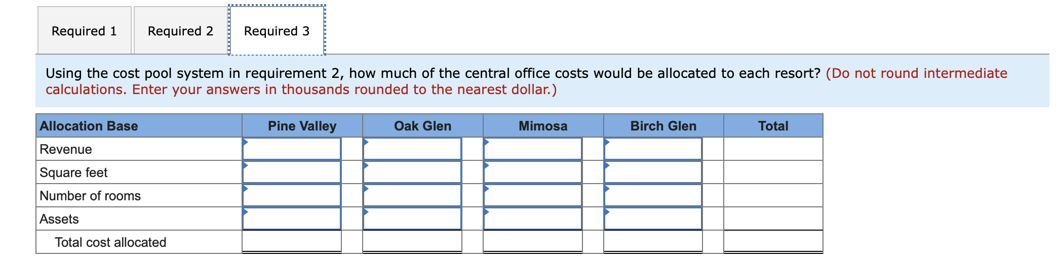  Required 1 Required 2 Required 3 Using the cost pool system