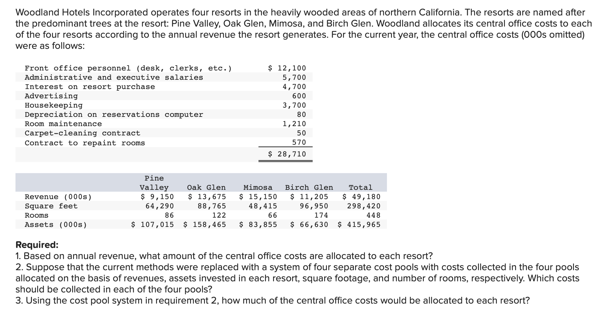 in requirement 2, how much of the central office costs would be