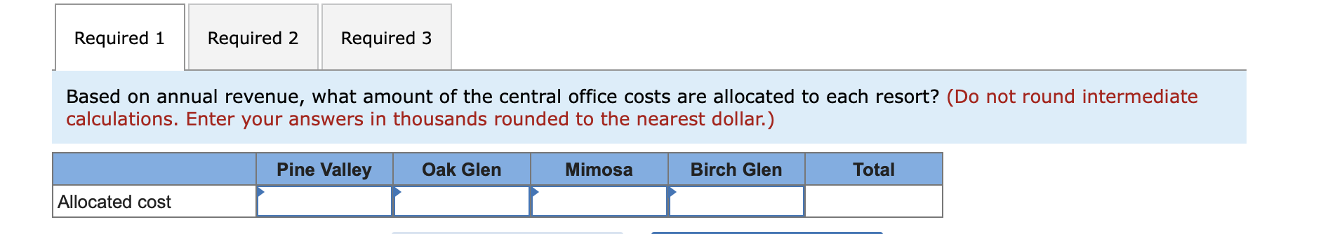allocated to each resort? (Do not round intermediate calculations. Enter your answers