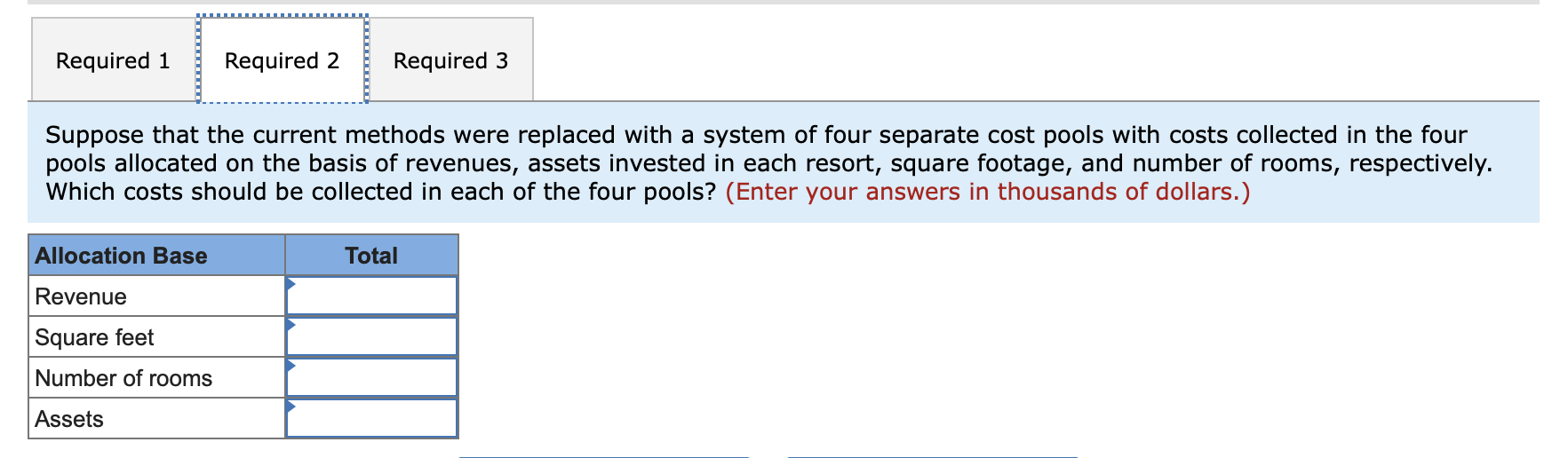 in thousands rounded to the nearest dollar.) Allocation Base Pine Valley Oak