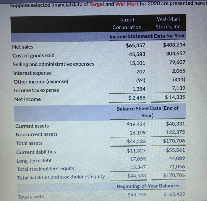  I am lost in solving this, please help. Suppose selected financial