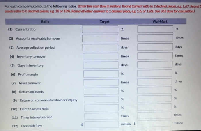 Cost of goods sold Selling and administrative expenses Interest expense Other income