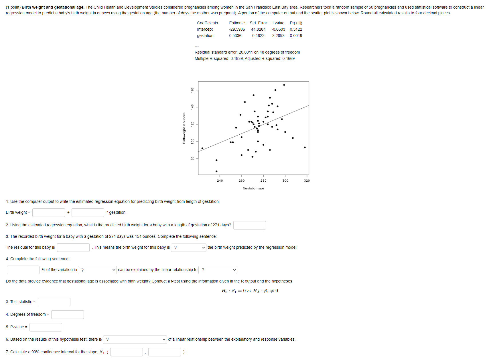 population changed over time. The scatterplot below shows the relationship between these