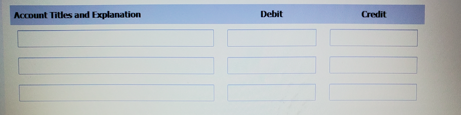 Products, Inc., were as follows: 2020, $140,600; 2021, $174,900. Early in 2022,