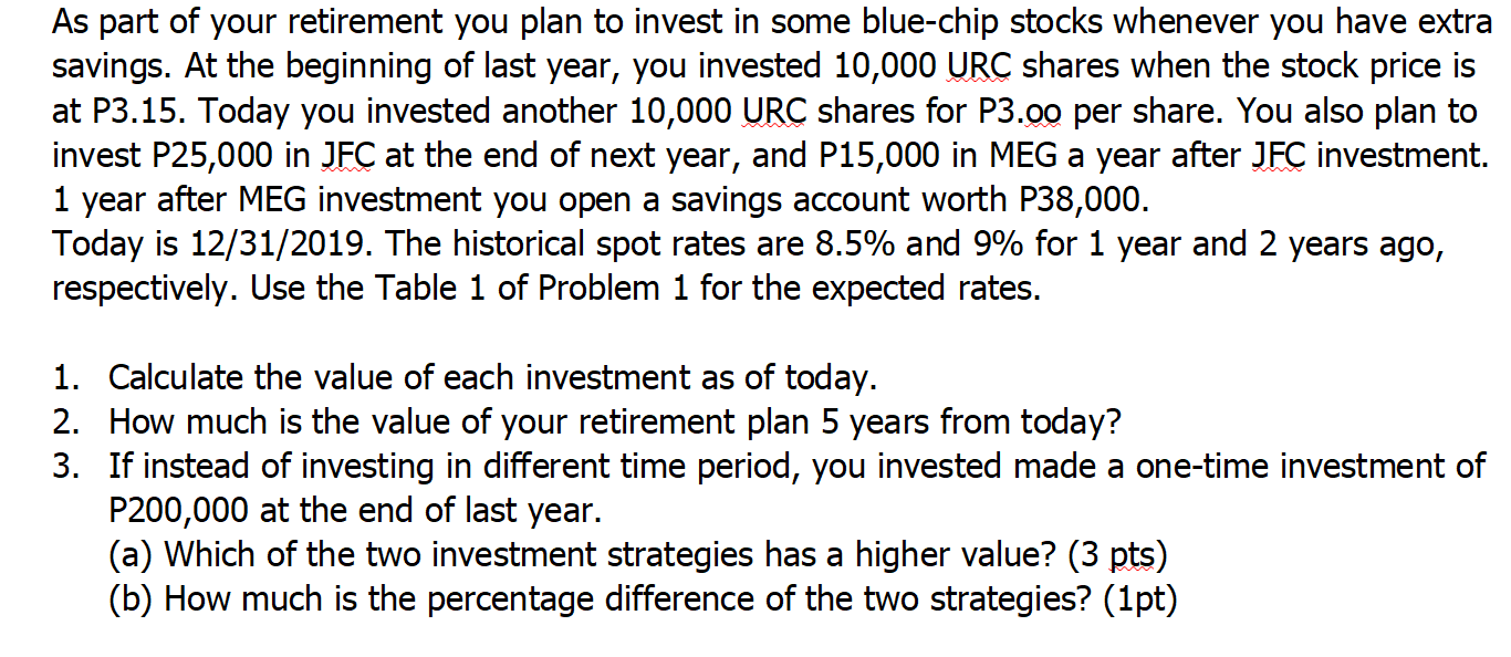 This is all our prof given to us is it really impossible