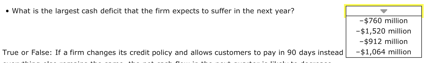 of Mooney Equipment: Mooney Equipment is putting together its cash budget for