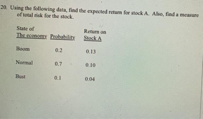  20. Using the following data, find the expected return for stock