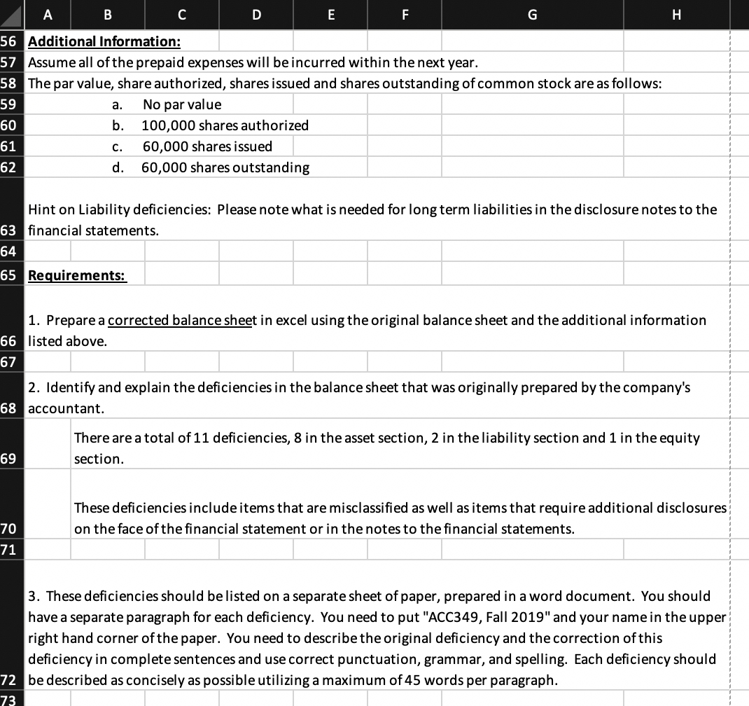 are examining a balance sheet prepared by a staff accountant. The Balance