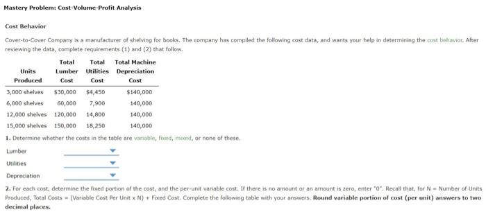  Solve the question Mastery Problem: Cost-Volume-Profit Analysis Cost Behavior Cover-to-Cover Company