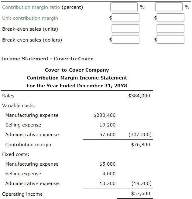 After reviewing the data, complete requirements (1) and (2) that follow. Total