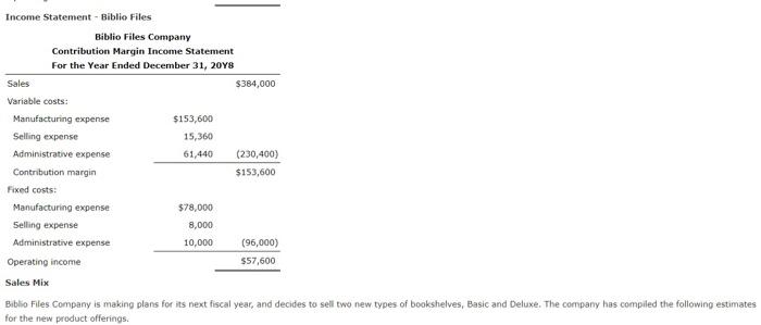 Total Total Machine Units Lumber Utilities Depreciation Produced Cost Cost Cost 3,000