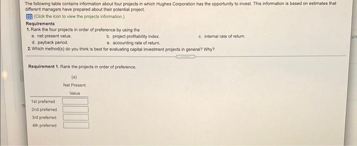  The following table contains information about four projects in which Hughes