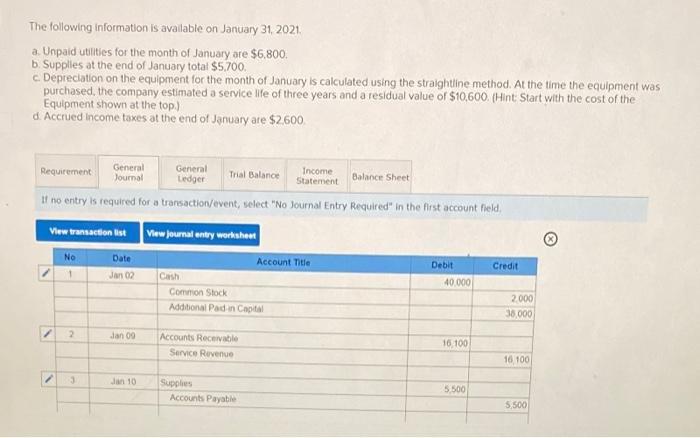 10-4, 10-5, 10-8) (GL) On January 1, 2021, the general ledger of