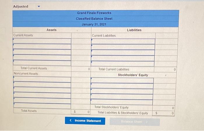 70,000 $ 9,600 15,200 16, eee 86,000 40300 $167,100 $167,100 During January