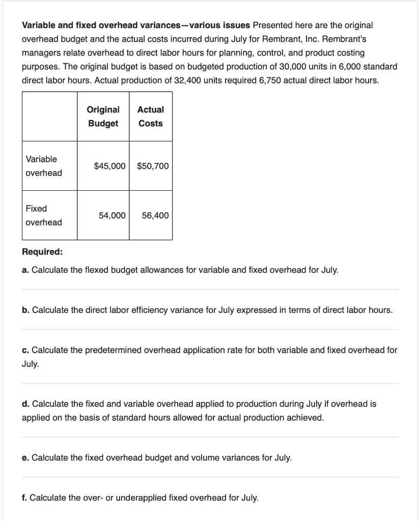  Variable and fixed overhead variances-various issues Presented here are the original