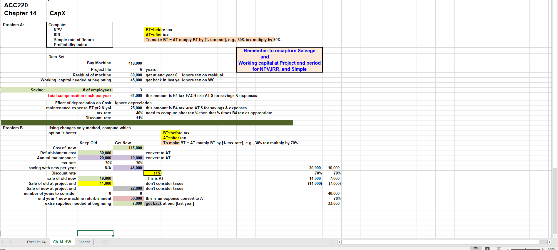 ACC220 Chapter 14 Problem A: Compute: NPV IRR Simple rate of