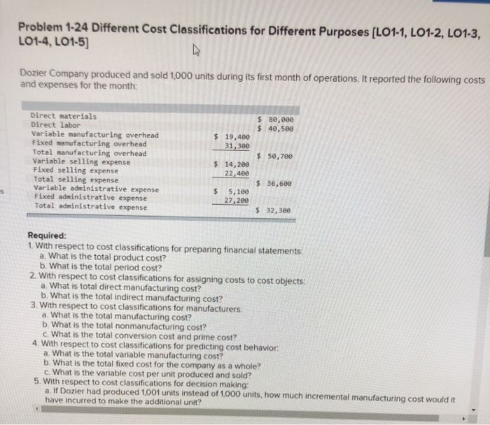  accounting experts ? please help! Problem 1-24 Different Cost Classifications for