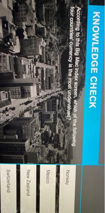  KNOWLEDGE CHECK According to this Big Mac index screen, which of