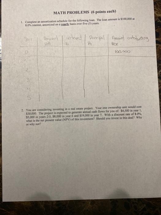  MATH PROBLEMS (6 points each) 1. Complete an amortization schedule for