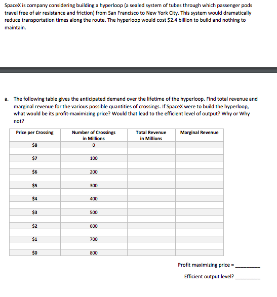  SpaceX is company considering building a hyperloop (a sealed system of